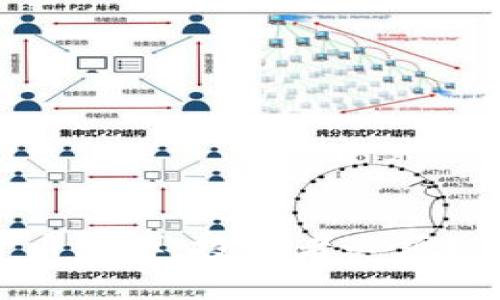 全面了解加密货币微博，投资者必须知道的四个关键词