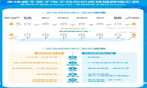 区块链界有名的公司排名，是否你所认为的那样？