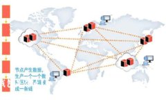 区块链钱包是什么？如何咨询天下互通进行区块