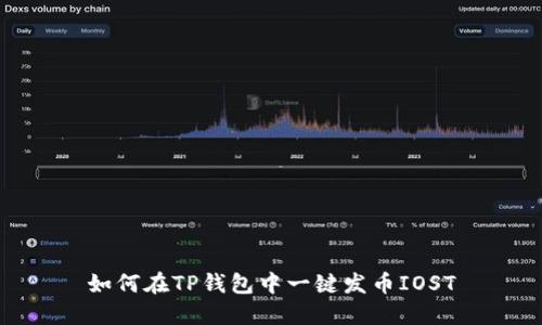 如何在TP钱包中一键发币IOST