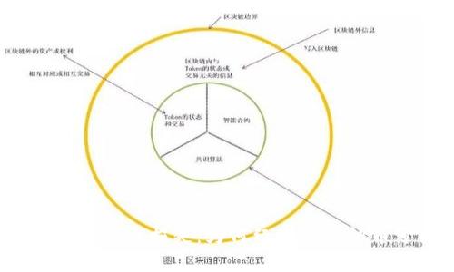 揭秘加密货币损失：为何经常有人炒币亏损？