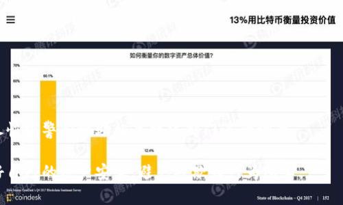 比特币加密钱包伪造是否违法？知乎专家解答
比特币加密钱包、伪造、犯法/guanjianci

问题1：什么是比特币加密钱包？
比特币加密钱包是一种用于存储、发送和接收比特币的数字钱包，它采用了一些高级的加密技术来确保用户的比特币安全。比特币加密钱包可以是软件钱包、硬件钱包或在线钱包。

问题2：为什么要伪造比特币加密钱包？
伪造比特币加密钱包可能是基于欺诈行为，想要窃取用户的比特币。比如，一些黑客可能会创建一个看起来非常相似的加密钱包应用程序，并鼓励用户将比特币发送到这个虚假的钱包，然后窃取其比特币。

问题3：伪造比特币加密钱包是否违法？
伪造比特币加密钱包属于欺诈行为，因此是犯法的。此外，根据国家相关规定，任何未经许可的金融业务都是违法的行为。若您发现自己成为了被欺诈的受害者，可以向执法机关报案，维护自己的合法权益。

问题4：如何避免被伪造比特币加密钱包欺诈？
避免被伪造比特币加密钱包欺诈的方法有：
ol
  li仔细检查钱包的网址、应用程序名称和下载来源。/li
  li不要轻易点击收到的钱包链接，最好自己手动输入。/li
  li使用公认有信誉的钱包，避免太新的钱包产品。/li
  li不要将过多比特币存储在钱包中，防止巨额损失。/li
/ol

问题5：如何保护自己的比特币安全？
除了避免被伪造比特币加密钱包欺诈外，还有一些其他措施可以保护自己的比特币安全：
ol
  li设置强密码并定期更改。/li
  li使用双重验证会员资格。/li
  li定期备份您的比特币钱包。/li
  li考虑使用硬件钱包将比特币离线存储。/li
/ol

问题6：如何应对比特币钱包被盗？
如果您的比特币钱包被盗，首先要及时联系钱包平台进行挂失冻结账户，然后尽快报警和协助相关执法部门进行调查。

总之，伪造比特币加密钱包属于违法行为，用户在使用比特币时需要注意保护好自己的账户安全，避免被欺诈行为所害。