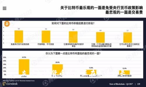 灰度加密货币规模正在急速增长