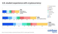 币赢国际站coinw官方下载及使用教程