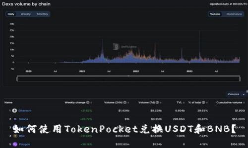 如何使用TokenPocket兑换USDT和BNB？