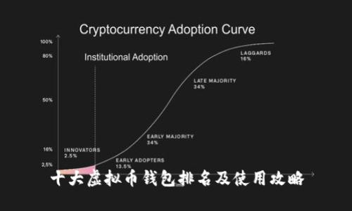 十大虚拟币钱包排名及使用攻略