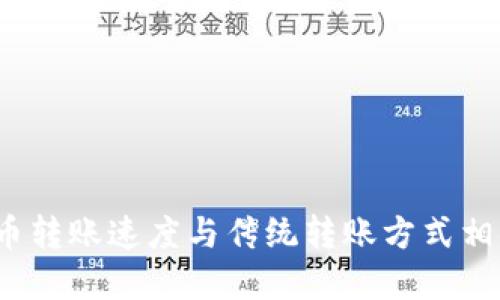 加密货币转账速度与传统转账方式相比如何？