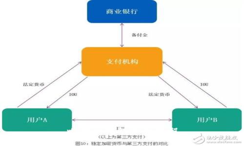 比特币钱包基础教程