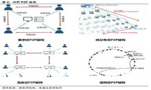 TP钱包小鸟币的安全性和可靠性如何？