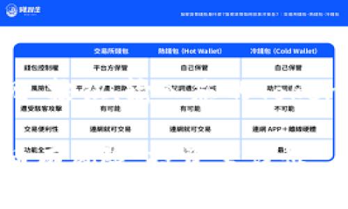 如何通过TokenPocketht购买加密货币？
TokenPocketht, 加密货币, 购买/guanjianci

在数字货币行业，TokenPocketht是一款备受关注的多链数字钱包，用户可以通过TokenPocketht轻松进行资产管理、转账和交易等操作。如果您是初次使用TokenPocketht进行加密货币的购买，以下是购买操作流程的详细介绍。

1. 创建或导入钱包
TokenPocketht, 钱包, 创建, 导入/guanjianci

首先，您需要创建一个TokenPocketht钱包或导入现有的钱包。打开TokenPocketht APP，点击“创建钱包”或“导入钱包”，按照提示操作即可。

2. 充值数字货币
TokenPocketht, 数字货币, 充值/guanjianci

在购买加密货币前，您需要先在TokenPocketht钱包内充值您的数字货币。点击“资产”，找到您想要充值的数字货币，点击“充值”按钮。TokenPocketht会为您生成一个充值地址，请将该地址复制到您的其他数字货币钱包或交易所，并进行充值操作。

3. 交易所流程
交易所, 购买, 加密货币/guanjianci

接下来，您需要前往数字货币交易所购买您所需的加密货币。在TokenPocketht首页，点击“发现”，选择您想要购买的交易所，并在该交易所里进行购买操作。

4. 将加密货币转入TokenPocketht钱包
加密货币, 转入, TokenPocketht钱包/guanjianci

完成购买后，您需要将所购买的加密货币转入TokenPocketht钱包。在交易所内，找到对应的加密货币，点击“提现”按钮，输入您的TokenPocketht钱包地址，完成转账操作。

通过以上四个步骤，您就可以在TokenPocketht钱包内成功购买您所需的加密货币。需要注意的是，购买加密货币有风险，投资需谨慎。