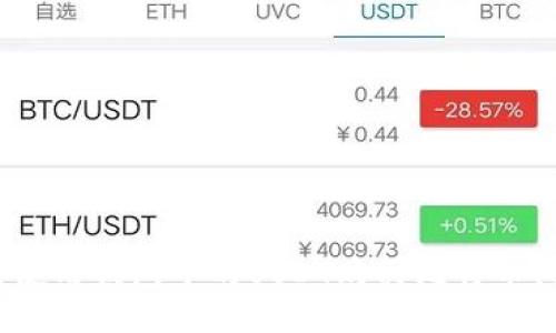 如何使用钱包中的USDT购买比特币(BTC)