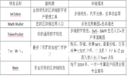 TokenPocket购买虚拟币显示令牌错误，如何解决？