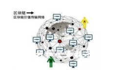 加密货币钱包授权登录指南及注意事项