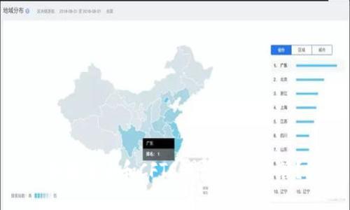 加密货币和CFTC：是否需要监管？