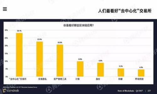 如何维护数字币钱包系统？
数字币钱包系统，维护，安全，数据备份，更新，用户体验/guanjianci

数字币钱包系统是数字加密货币交易不可缺少的部分，系统的维护尤为重要。下面将从安全、数据备份、更新和用户体验四个方面来详细介绍数字币钱包系统的维护。

如何保障数字币钱包系统的安全？
数字币钱包系统的安全是保障用户投资安全的首要任务。维护数字币钱包系统的安全需要采取以下几个步骤：

1. 合理设置钱包密码：建议用户设置强密码，并定期更改密码。

2. 备份重要数据：重要数据应定期备份到安全的媒介中，以便恢复。

3. 安装杀毒软件：及时安装最新版本的杀毒软件，确保系统安全。

4. 安全验证机制：为防止黑客攻击和非法访问，必须采用安全验证机制，如短信验证、邮箱验证等。

为什么需要定期备份数字币钱包系统数据？
数字币交易数据备份非常必要，因为系统出现故障、黑客攻击、系统升级等原因，都有可能导致数据丢失。为避免数据丢失，需要设置定期备份。备份时，可以选择离线存储或云备份，根据实际需求、数据量大小和安全性来选择。

如何更新数字币钱包系统？
数字币钱包系统需要定期更新，以保证系统的最新状态。更新内容包括功能、安全修补、代码修复等。在更新之前，需要备份数据、并检查服务器运行和存储等情况。另外，建议在非高峰期进行系统升级，再通过测试环境确认升级后的系统稳定性。

如何提升数字币钱包系统的用户体验？
数字币钱包系统的用户体验对用户是否能愉快地使用这个软件非常重要。用户体验可以从以下几个方面来考虑：

1. 界面设计：应当设计简洁、美观、易用的界面，以便于用户操作。

2. 功能增强：需要通过不断的升级和更新来增强系统的功能，以满足用户的需求。

3. 速度提升：系统性能，提升响应速度，使用户在使用时获得更好的体验。

4. 用户反馈与沟通：通过用户反馈和沟通，及时了解用户的需求，以便针对性地提升用户体验。

如何避免数字币钱包系统出现故障？
数字币钱包系统的故障会给数字币交易带来极大的损失。出现故障的原因多种多样，如硬件故障、网络故障、系统崩溃等。可以通过以下几个方面来避免系统出现故障：

1. 确保服务器和硬件设施正常运行。

2. 定期进行监控和测试，保证系统的稳定性。

3. 及时升级和更新系统，在升级前做好数据备份。

4. 安全性保护，加强网络安全防护措施，防止黑客攻击。

如何防范数字币钱包系统风险？
数字币钱包系统的风险是广泛的，如市场的波动、比特币黑客攻击、窃贼等等。建议从以下方面预防风险：

1. 谨慎选择数字币交易平台，选择正规平台交易。

2. 备份私钥和密码，定期备份数据。

3. 加强自身的安全防范意识，防止网络钓鱼等诈骗行为。

4. 理性开展数字币投资，不盲目跟风，控制风险。