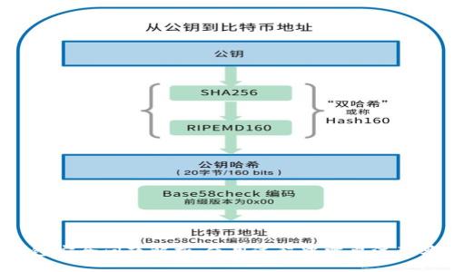 泰达币钱包安全问题解析：使用过程中需要注意哪些内容？