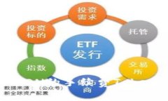 TokenPocket哪条链手续费低？比较ETH, BSC, HECO和TRO