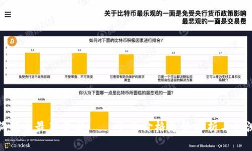 狗狗币最新价格——今日价格走势分析与预测