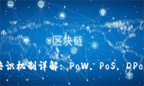 区块链共识机制详解: PoW, PoS, DPoS和PBFT