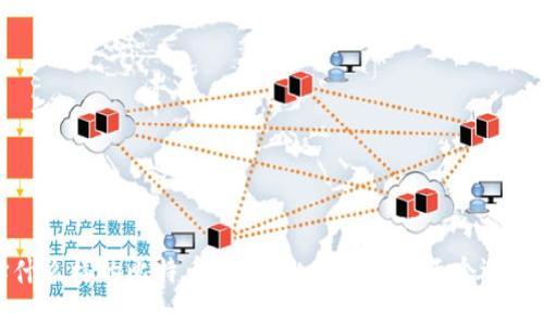 选择什么样的比特币钱包？比特币钱包五个选择建议