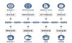 加密货币信用钱包：更安全的数字货币存储方式