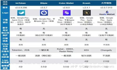 AR游戏与加密货币：如何将真实与虚拟世界联系在一起？