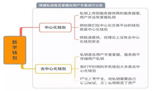 数字加密钱包的造血