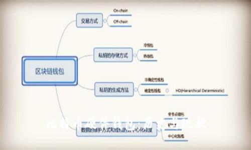 比特币硬件钱包：历史与现状