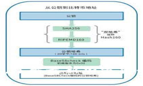 加密货币视频在线观看，了解最新加密货币行情、技术和市场趋势