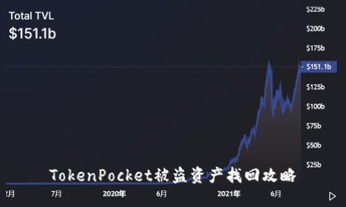 TokenPocket被盗资产找回攻略