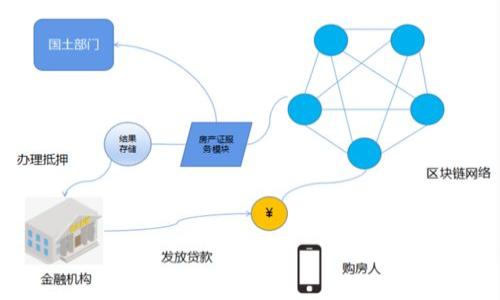 标题:虚拟币钱包如何转账？如何安全快速地向他人转账？br
关键词:虚拟币、钱包、转账、安全快速br

问题一：虚拟币钱包转账需要准备什么？
在进行虚拟币钱包转账之前，需要准备好一些必要的信息，比如对方钱包地址、转账金额等。首先要确保自己所持有的虚拟币数量足够进行转账，其次需要确认对方收款地址是否正确。如果是向自己的另一个钱包地址转账，则需要检查钱包地址是否正确。

问题二：如何向他人安全快速地转账？
在进行虚拟币钱包转账时，为了保证安全性和快速性，需要注意以下几点：
ul
    li确保自己的钱包软件是最新版本，以免出现漏洞被攻击的风险。/li
    li选择合适的矿工费用，尽量保证交易能够快速被确认。/li
    li尽量避免在公共网络环境下进行转账，以免被黑客盗取。/li
    li在进行大额转账时，可以先进行小额测试以确认对方钱包地址正确无误。/li
/ul

问题三：如何修改转账手续费？
在进行虚拟币钱包转账时，可以根据转账情况合理选择手续费，以保证转账快速且手续费不会过高。不同的钱包软件界面和操作方式略有不同，大致步骤如下：
ul
    li打开钱包软件，在转账页面找到手续费选项。/li
    li根据交易总额大小，选择适当的手续费等级。/li
    li确认支付金额和手续费之后，点击确认转账即可。/li
/ul

问题四：转账是否需要进行身份验证？
在进行大额虚拟币钱包转账时，往往需要进行身份验证才能够进行转账操作。具体而言，包括以下几种身份验证方式：
ul
    li邮箱验证/li
    li手机验证码/li
    li身份证认证/li
    li人脸识别/li
/ul

问题五：转账失败怎么办？
虚拟币钱包转账在操作不当或者网络原因影响下进行失败的情况时有发生。在此情况下，我们需要进行以下几步操作：
ul
    li检查转账金额和对方钱包地址是否正确。/li
    li检查自己的网络状态和钱包软件版本是否正常。/li
    li根据具体提示选择重新发起转账或者联系客服处理。/li
/ul

问题六：转账安全存在的问题有哪些？
虚拟币钱包转账在进行时，为了保证转账安全，需要注意以下几点问题：
ul
    li网络安全问题：网络上可能存在恶意攻击，造成转账信息泄漏等。/li
    li钱包安全问题：虚拟币钱包存在被盗或丢失的风险。/li
    li交易风险问题：虚拟币市场价格存在波动，如果在高位买入低位卖出则可能会亏损。/li
/ul