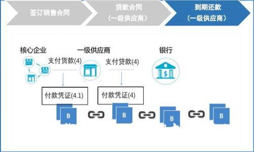 比特币钱包地址破解密钥方法及流程