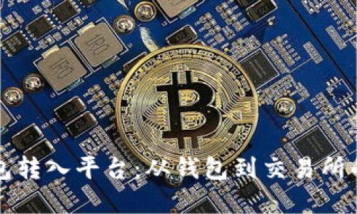 比特币钱包转入平台：从钱包到交易所的完整流程