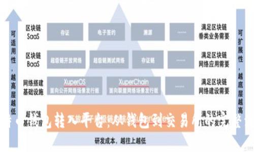 比特币钱包转入平台：从钱包到交易所的完整流程