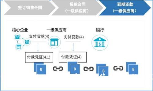 如何自己做一个比特币钱包：简单易学的教程