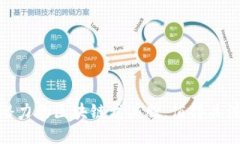 2020年最具潜力的区块链龙头股，值得关注的4个关