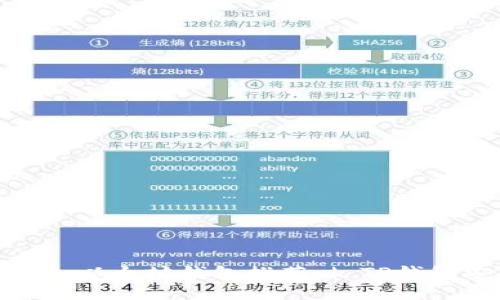 TP钱包1.2版本下载 | 以太坊钱包推荐 | TP钱包安装教程及使用说明