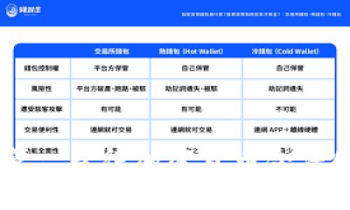 CFTC加密货币监管: 等待加密货币合法化和监管的突破口