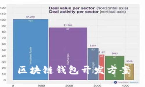 区块链钱包开发方案