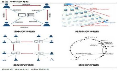 狗狗币价格实时查询！狗狗币最新价格是多少美元？