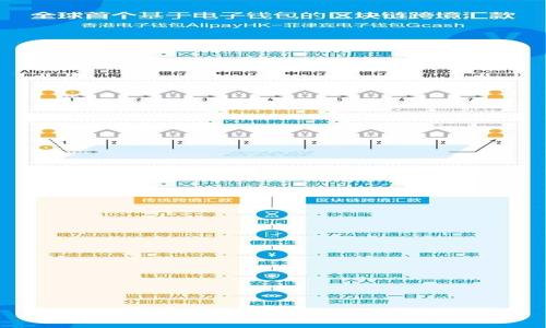 如何选择的PI Token钱包？