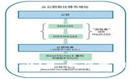 比特币钱包不能提现怎么办？- 解决比特币钱包无法提现的方法