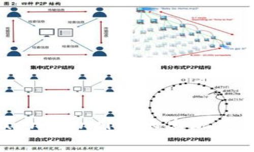 tpWallet/guanjianci转账出现二维码怎么解决