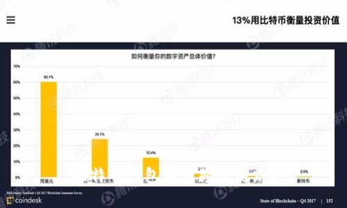 比特币钱包为何频繁跑路？