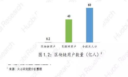 粮油贸易和加密货币：如何利用数字货币改善粮油贸易？