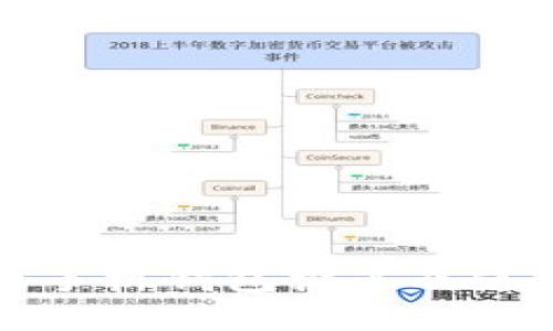 比特币手机钱包推荐及使用技巧