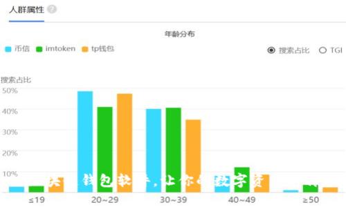 选择最安全的区块链钱包软件，让你的数字资产不再面临安全风险