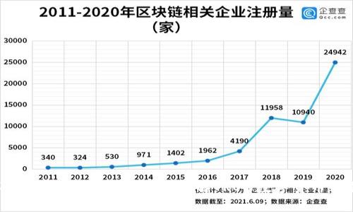 TRX怎样提币以及放入新钱包，详解TRON数字货币的操作方法