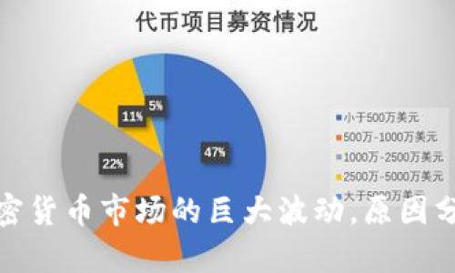 科比去世后加密货币市场的巨大波动，原因分析及可能影响