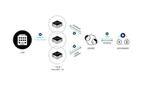 Gate.io如何提币到TP钱包